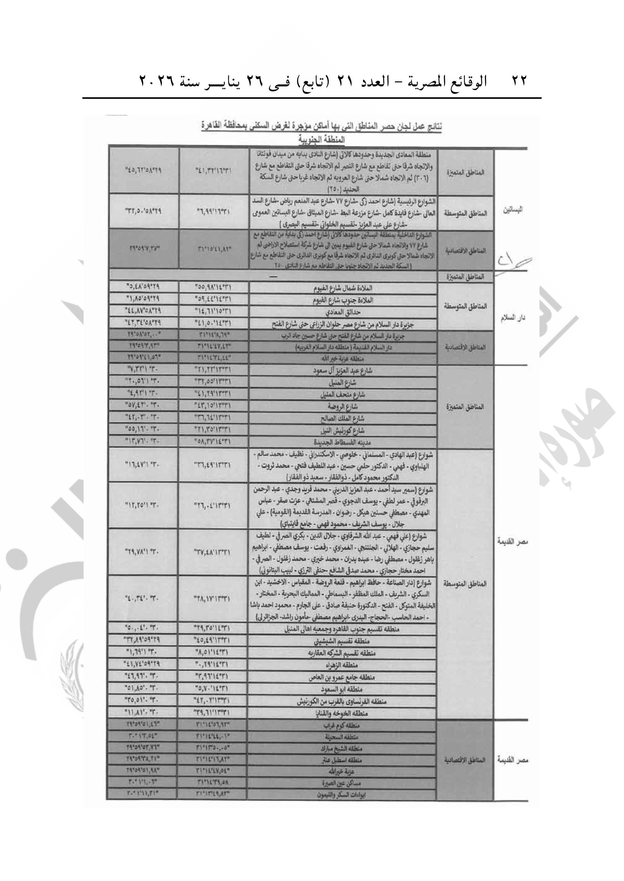 تقسيم مناطق الإيجار القديم فى محافظة القاهرة-صور-21 تقسيم مناطق الإيجار القديم فى محافظة القاهرة-صور-21