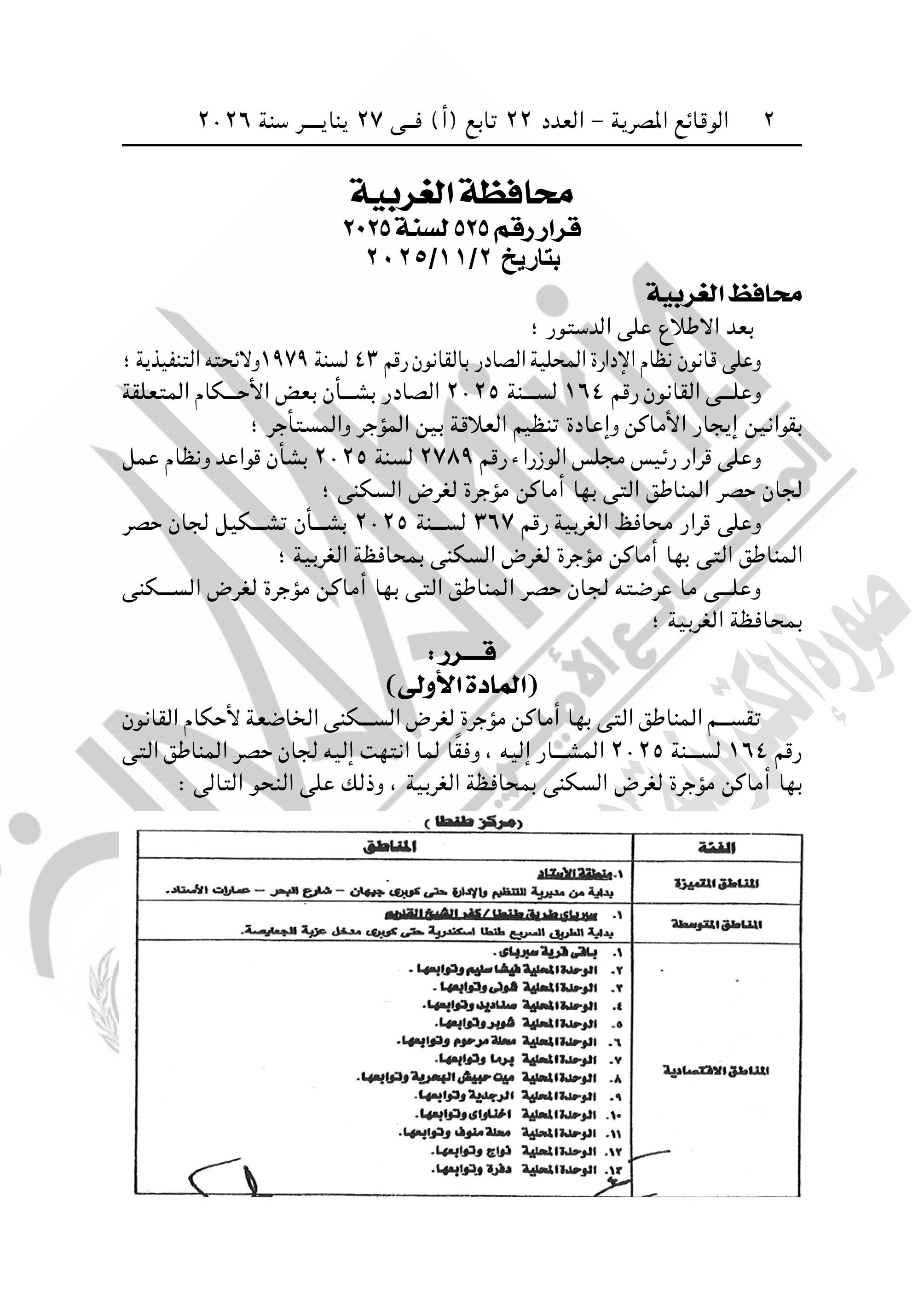 الجريدة الرسمية تنشر قرار تقسيم مناطق الإيجار القديم فى محافظة الغربية (2)