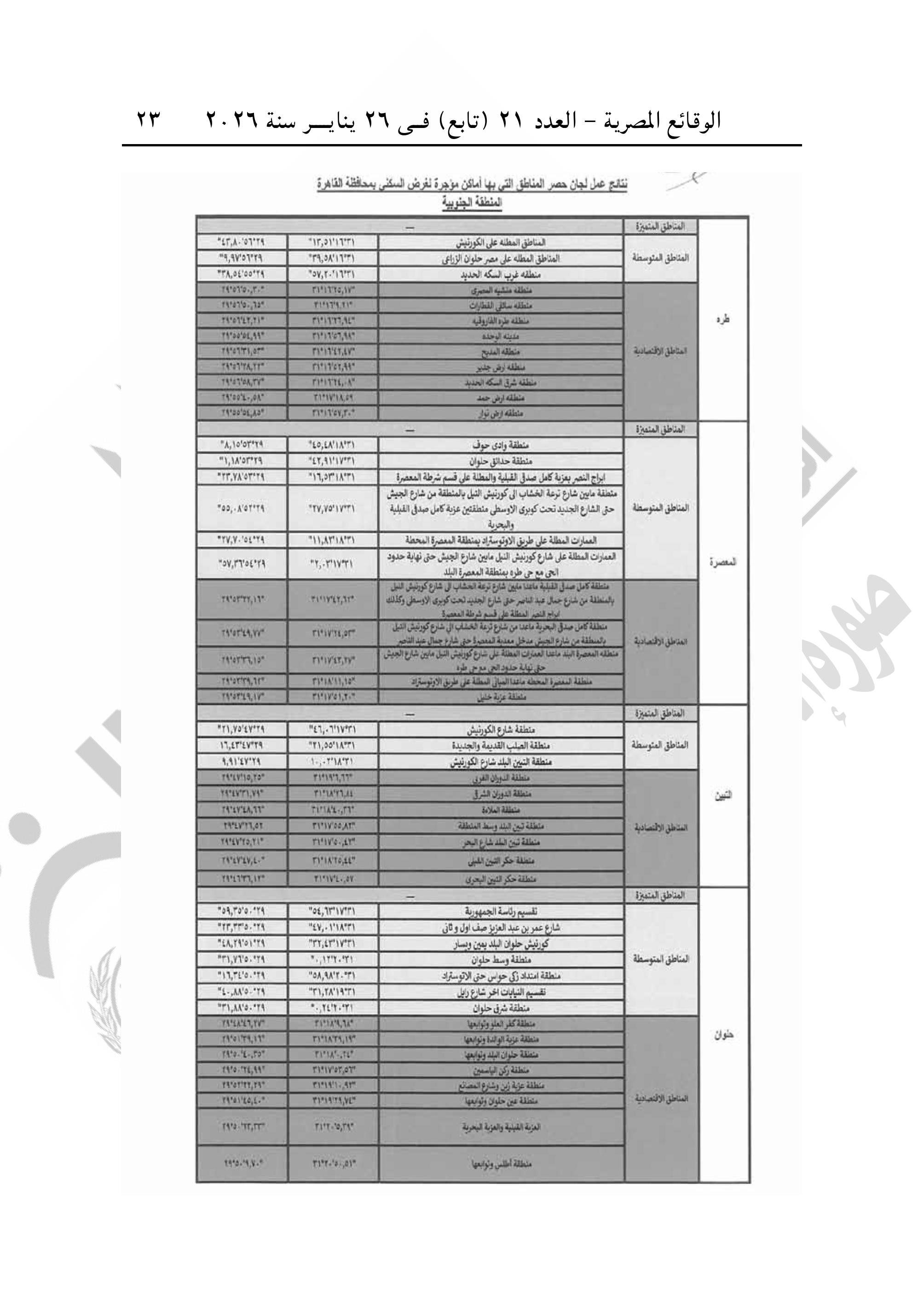 تقسيم مناطق الإيجار القديم فى محافظة القاهرة-صور-22 تقسيم مناطق الإيجار القديم فى محافظة القاهرة-صور-22