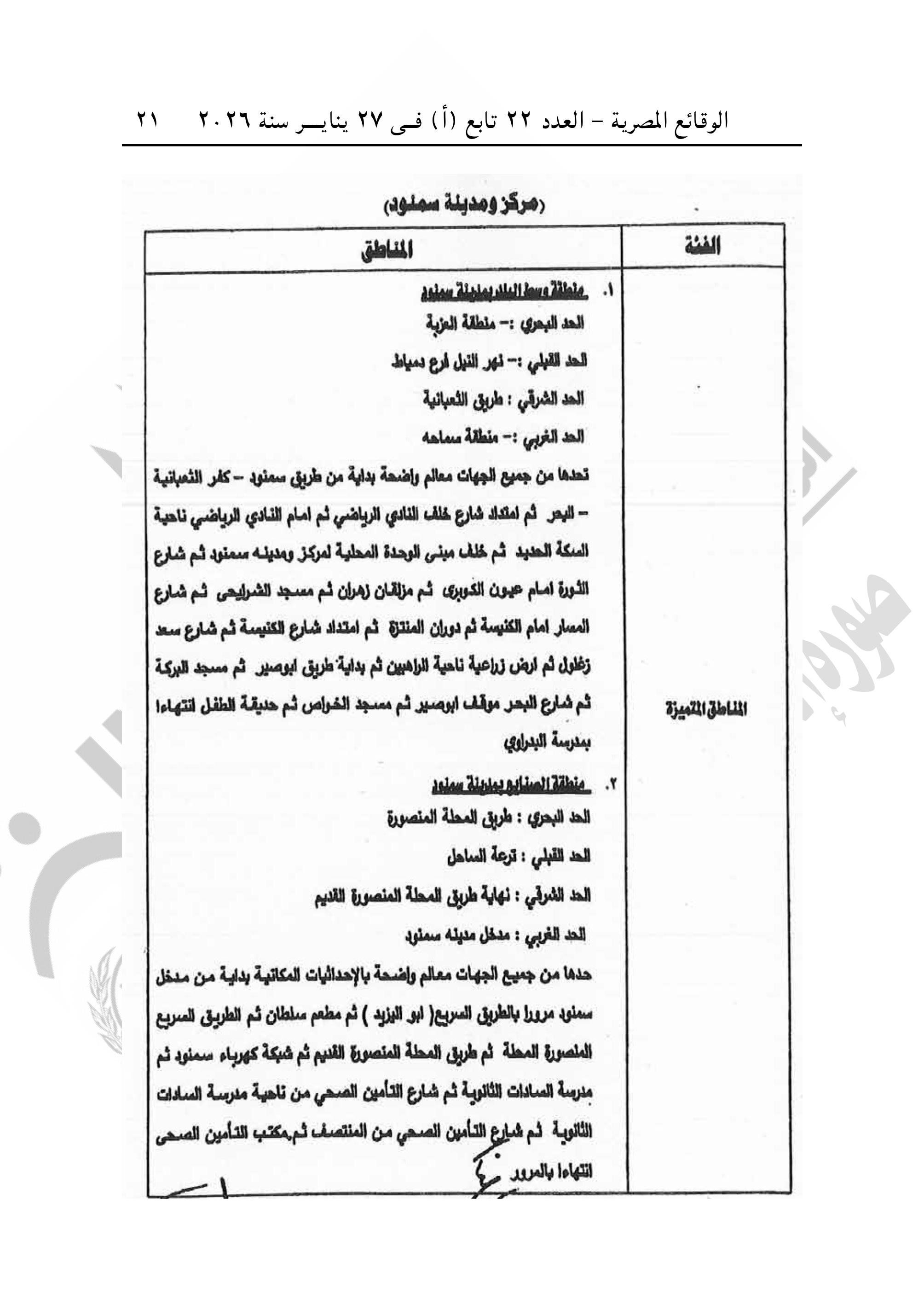 الجريدة الرسمية تنشر قرار تقسيم مناطق الإيجار القديم فى محافظة الغربية (21)