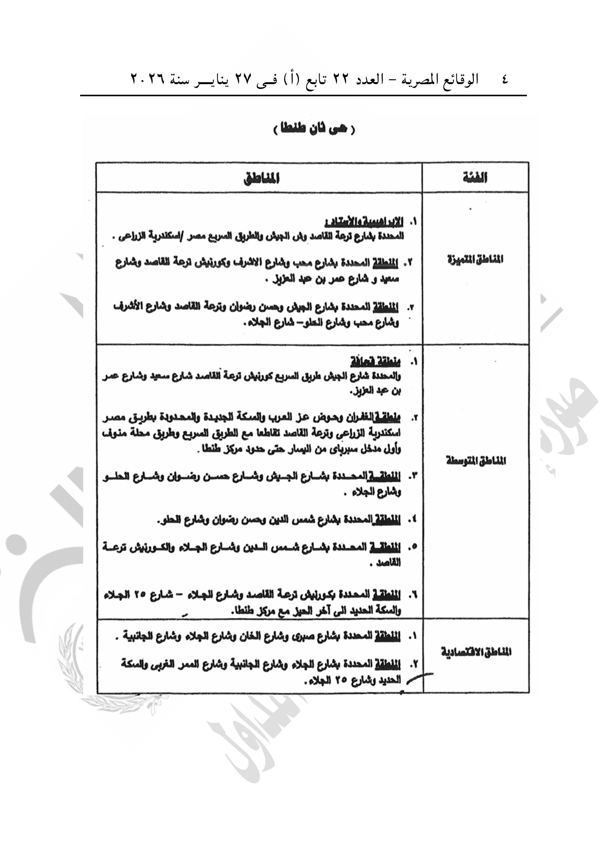 الجريدة الرسمية تنشر قرار تقسيم مناطق الإيجار القديم فى محافظة الغربية (4)
