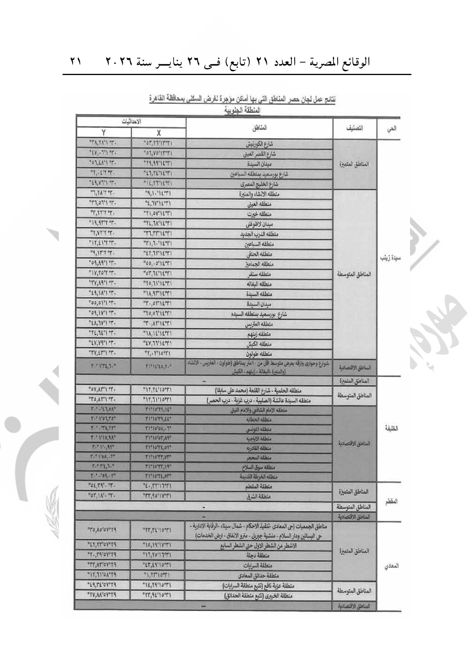 تقسيم مناطق الإيجار القديم فى محافظة القاهرة-صور-20 تقسيم مناطق الإيجار القديم فى محافظة القاهرة-صور-20