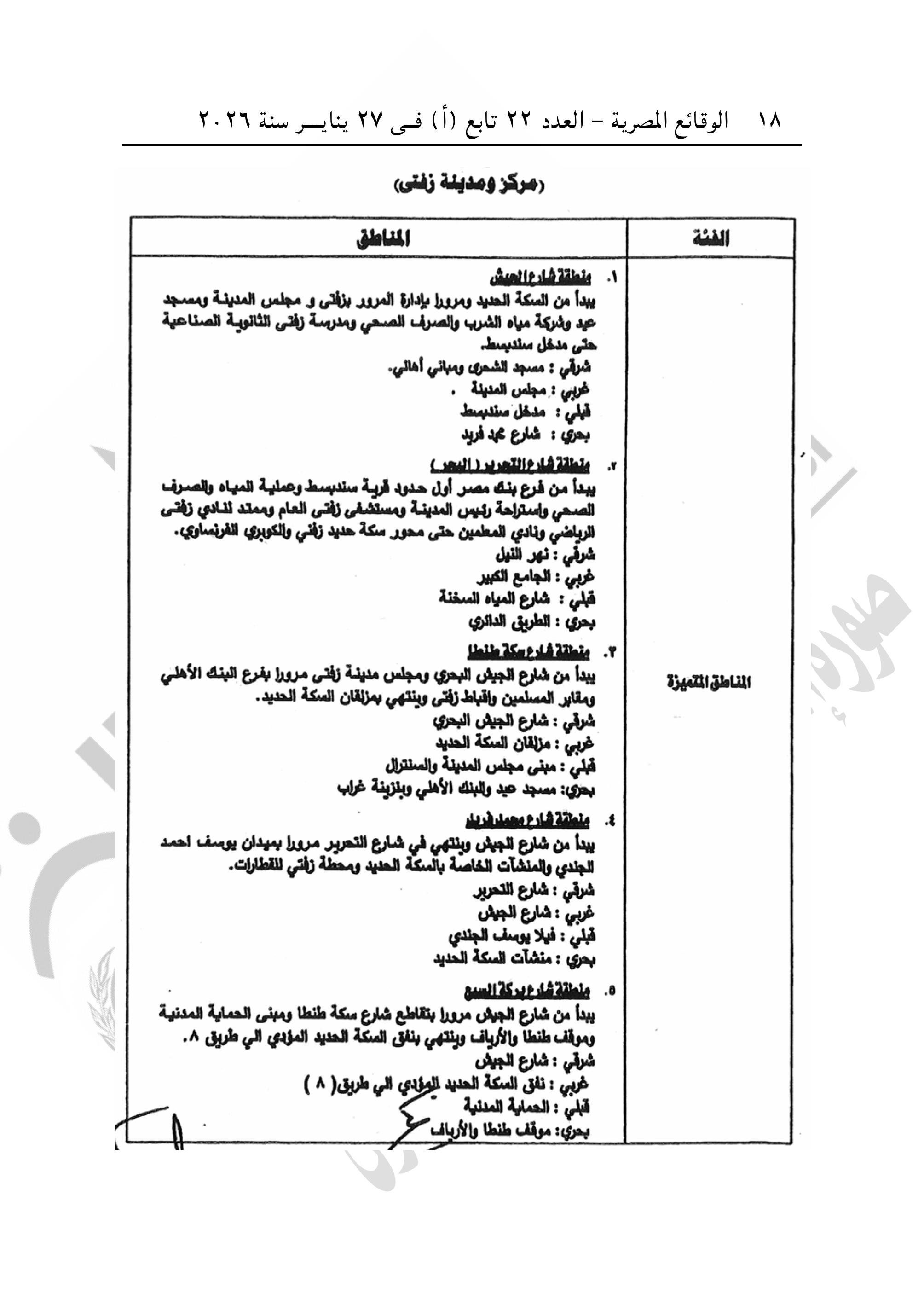 الجريدة الرسمية تنشر قرار تقسيم مناطق الإيجار القديم فى محافظة الغربية (18)