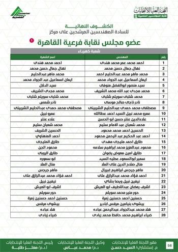 الكشوف-النهائية-للمرشحين-لانتخابات-2026-56 الكشوف-النهائية-للمرشحين-لانتخابات-2026-56