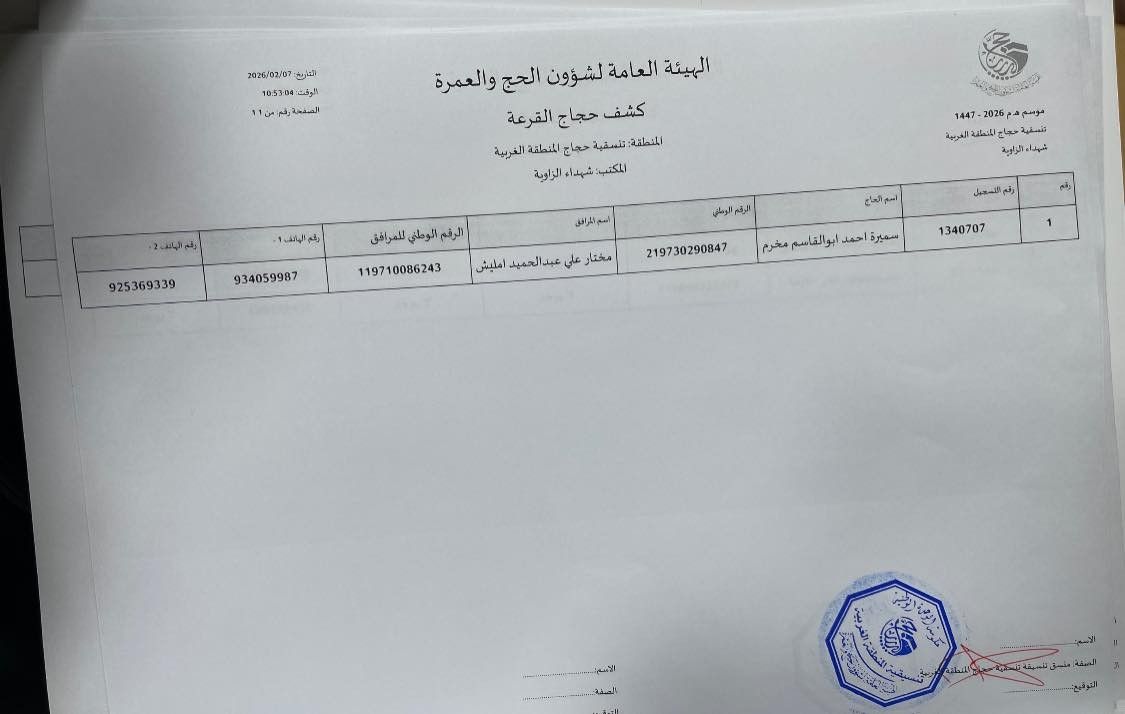 شهداء الزاوية.jpg