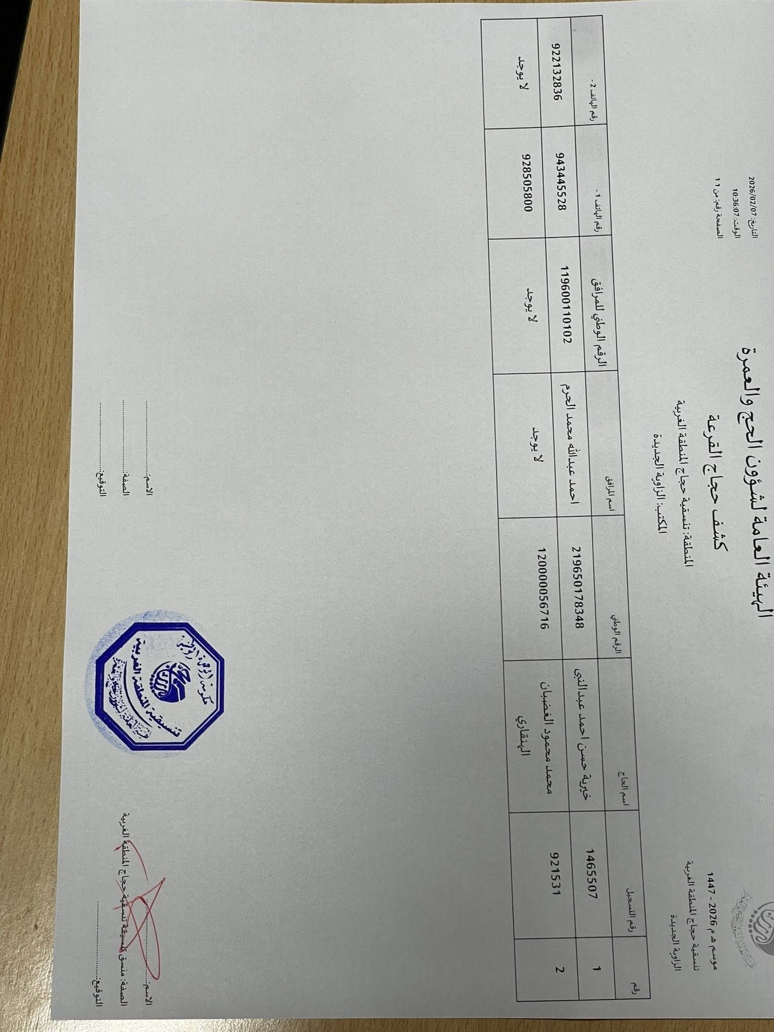 الزاوية المركز 3.jpg