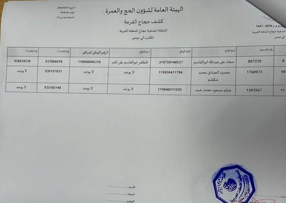 بلدية ابو عيسى 1.jpg