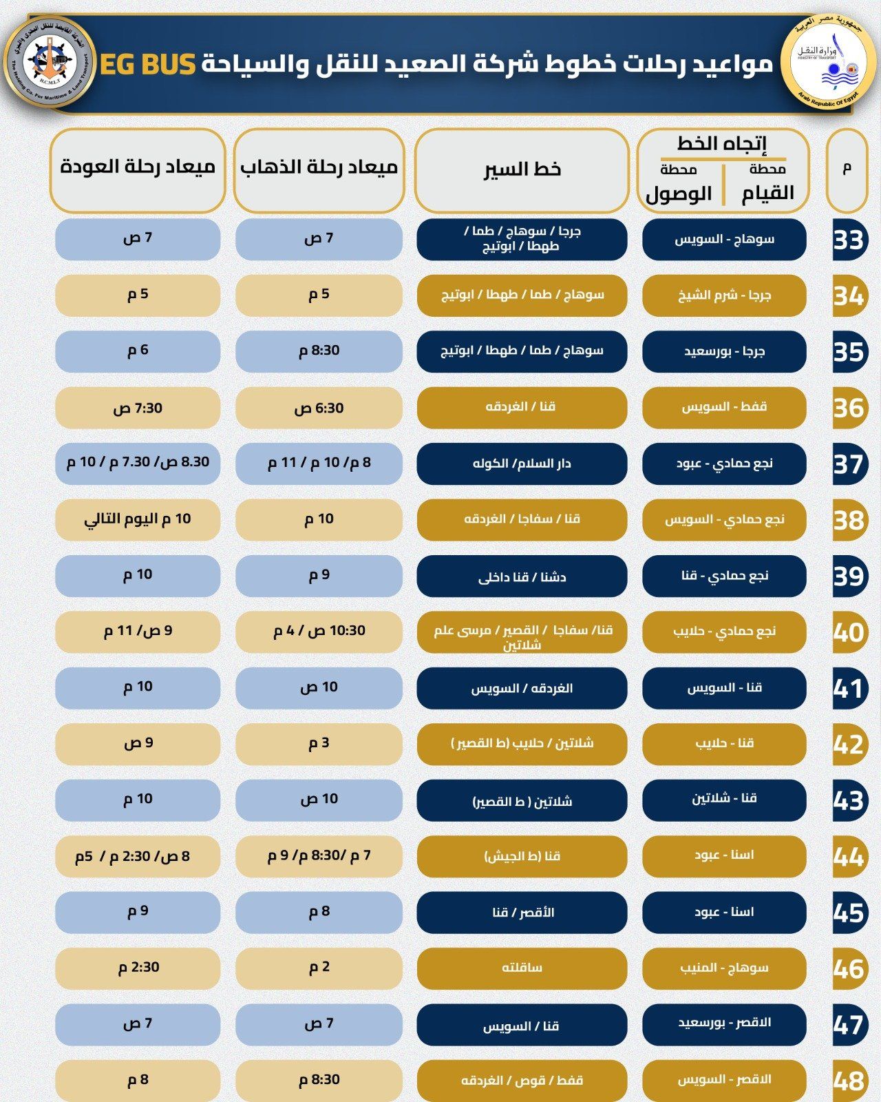 ​مواعيد رحلات الصعيد