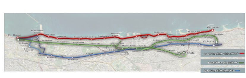 مسار التطوير لترام الرمل