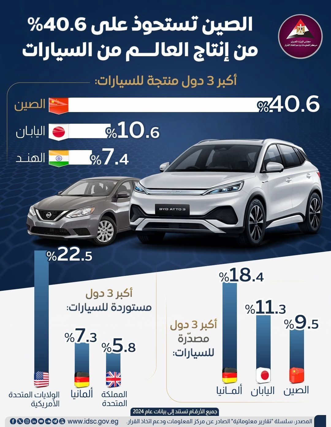 e25dc062-c4c8-4123-82c5-e672b2128245