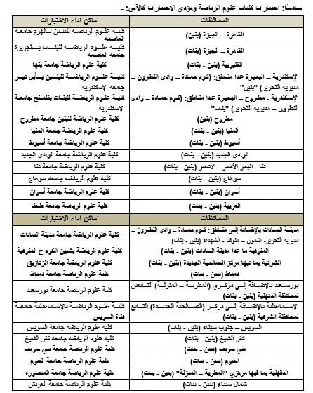 أماكن اداء اختبارات القدرات لكليات علوم الرياضة بنين وبنات