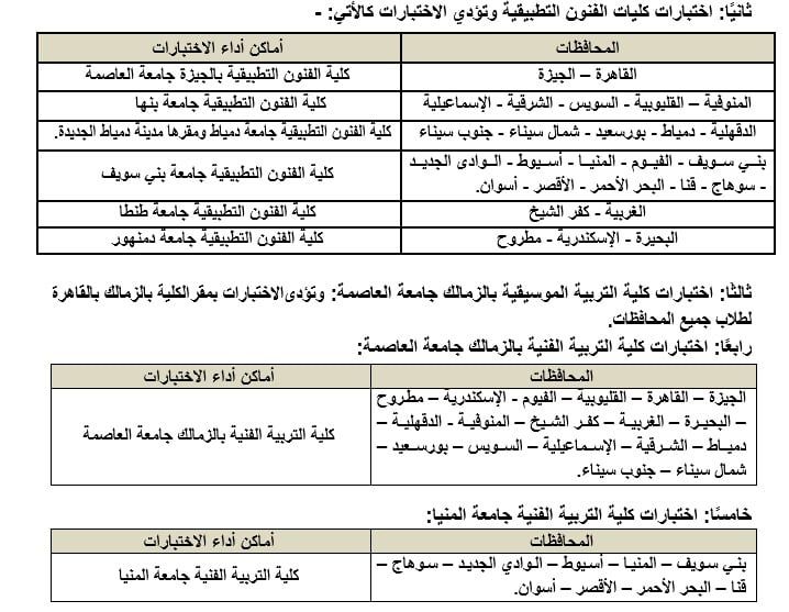 أماكن اداء اختبارات القدرات للالتحاق بكليات الفنون التطبيقية