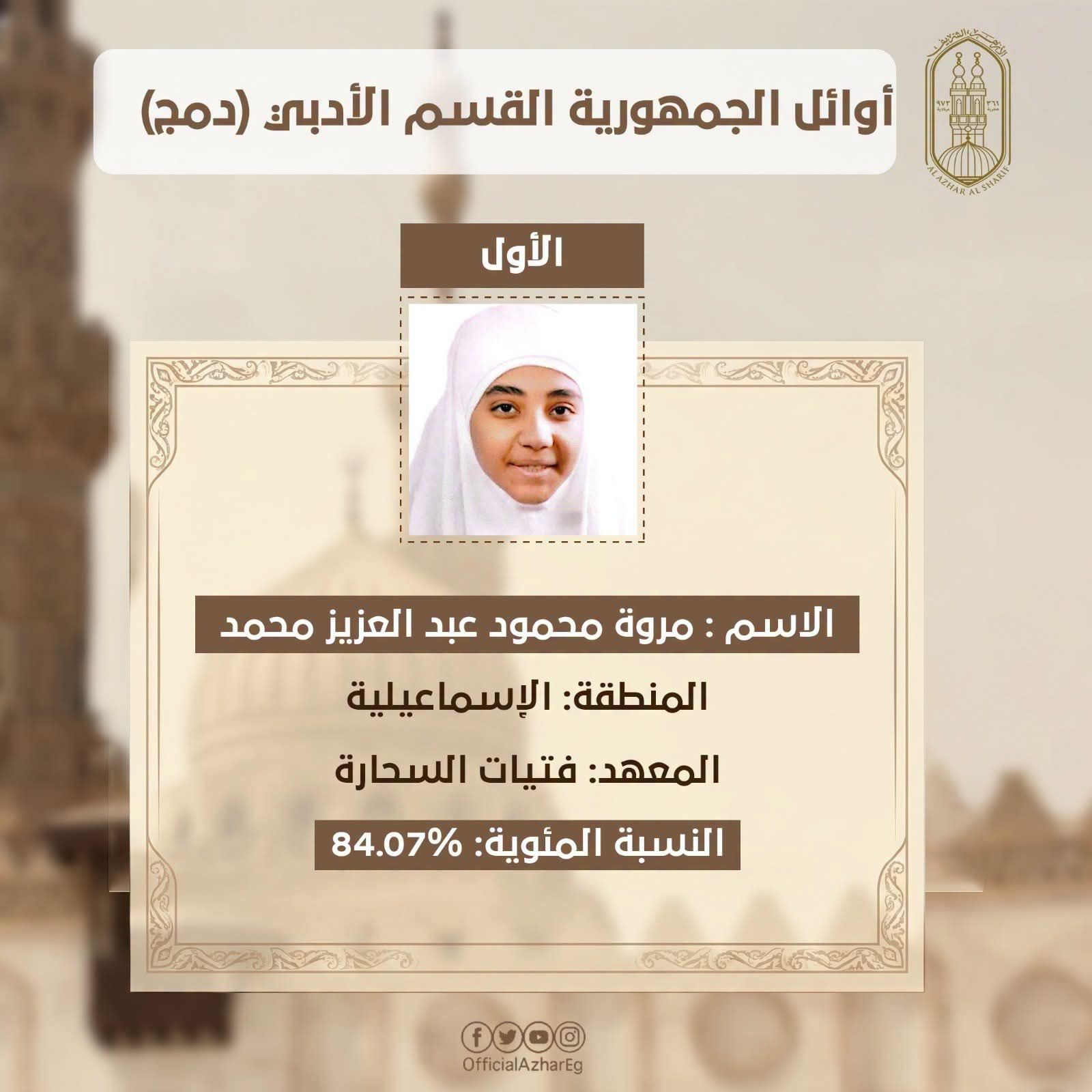 مروة محمود