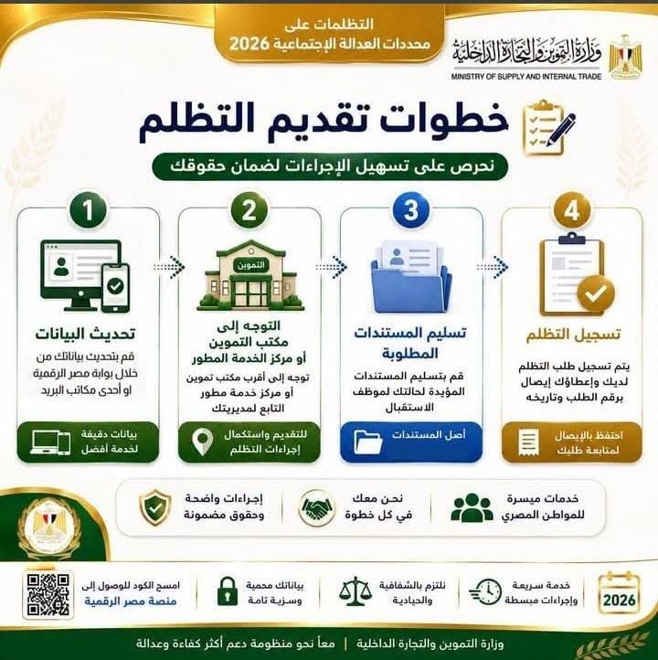خطوات بسيطة وإجراءات واضحة لاستكمال التظلم بمكاتب البريد خطوات بسيطة وإجراءات واضحة لاستكمال التظلم بمكاتب البريد