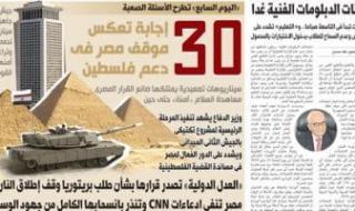 30 إجابة تعكس موقف مصر فى دعم فلسطين.. غدا على صفحات اليوم السابع