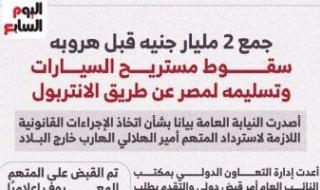 أول
حكم
حضوري..كل
ما
تريد
معرفته
عن
حبس
مستريح
السيارت