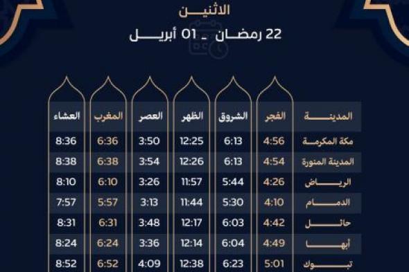 موعد أذان المغرب اليوم الاثنين 22 رمضان في جميع المناطق