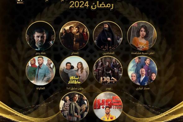 المسلسلات المصرية الأفضل في رمضان 2024.. تصويت نقاد الدراما العرب
