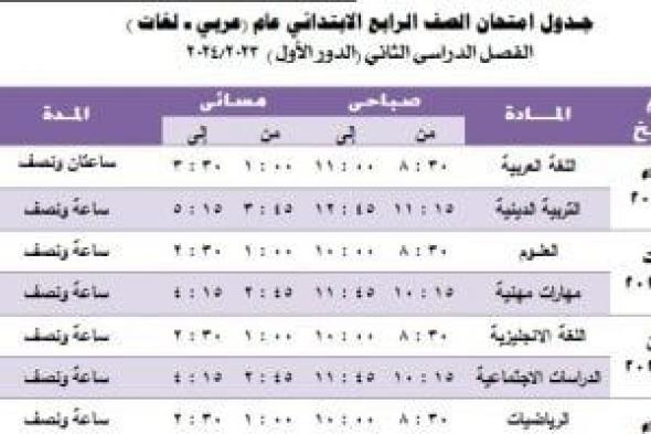 تبدأ 8 مايو.. جدول امتحانات الترم الثانى لتلاميذ رابعة وخامسة ابتدائى بالجيزة