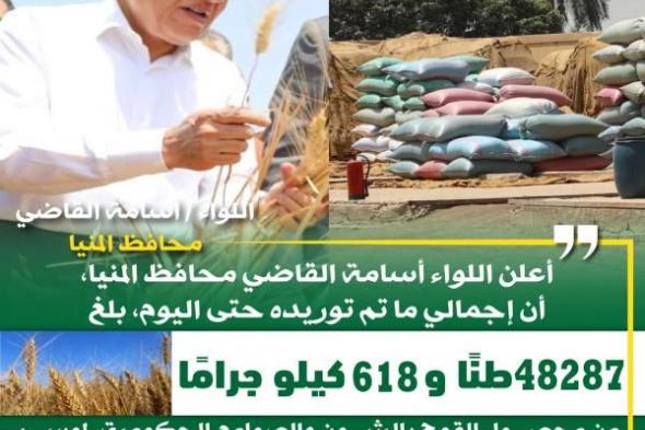 شون وصوامع المنيا تستقبل 48 طناً من محصول القمح لموسم حصاد 2024اليوم الإثنين، 29 أبريل 2024 12:53 مـ   منذ 33 دقيقة