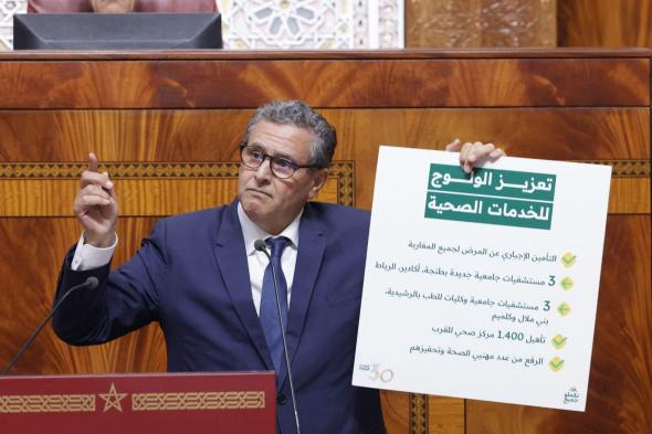 تحليل استخدام الصور العملاقة في البرلمان: وجهة نظر الصحفي واموسي على تواصل رئيس الحكومة المغربية.