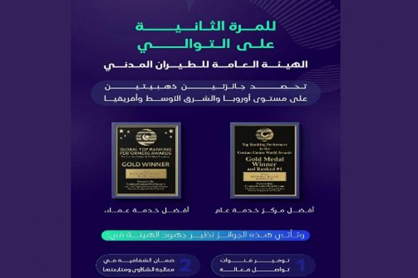 "هيئة الطيران المدني" تحصد جائزتين ذهبيتين لفئة أفضل وأفضل مركز اتصال وخدمة عملاء