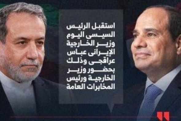 الرئيس السيسى يؤكد حتمية عودة الملاحة إلى طبيعتها في باب المندب والبحر الأحمر.. إنفوجراف