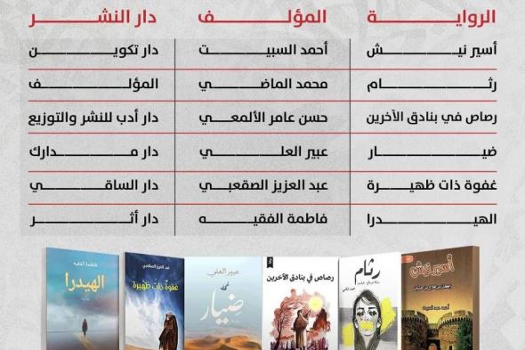 جمعية الأدب ترشّح 25 رواية لتحويلها إلى سيناريو سينمائي