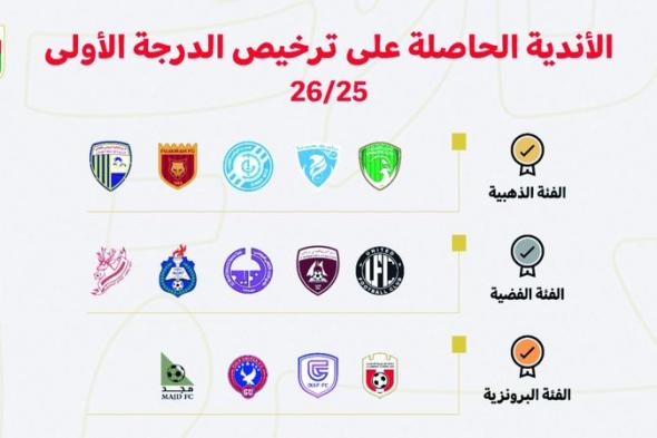 اتحاد الكرة يعتمد ترخيص 14 نادياً في دوري الدرجة الأولى