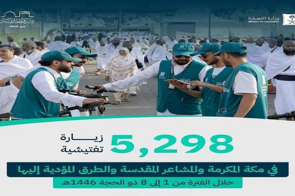 "التجارة": تنفيذ 5,298 زيارة تفتيشية خلال 8 أيام لضمان وفرة السلع وجودة الخدمات لحجاج بيت الله
