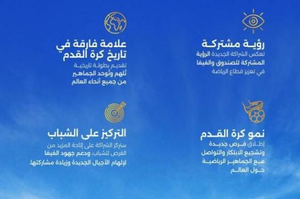 صندوق الاستثمارات و«FIFA» يوقعان شراكة ضمن مونديال الأندية