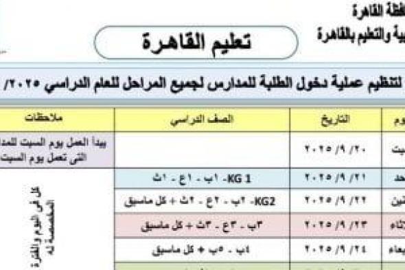 أولى الأحد وتانية الاثنين.. تعليم القاهرة تعلن خطة دخول المدارس لجميع المراحل