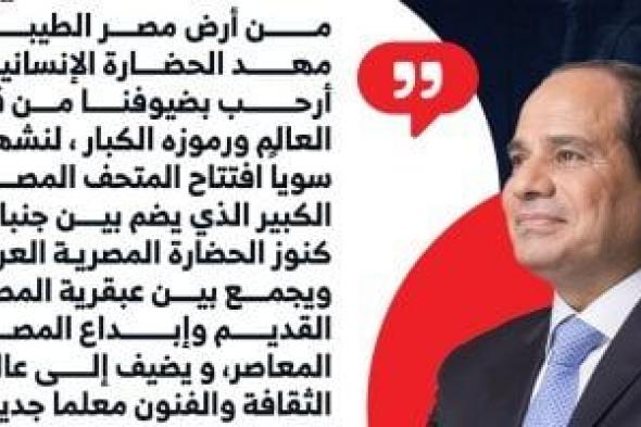 الرئيس السيسى: أتمنى لكل ضيوف مصر الاستمتاع بوقتهم بين رحاب الماضى والحاضر (إنفوجراف)