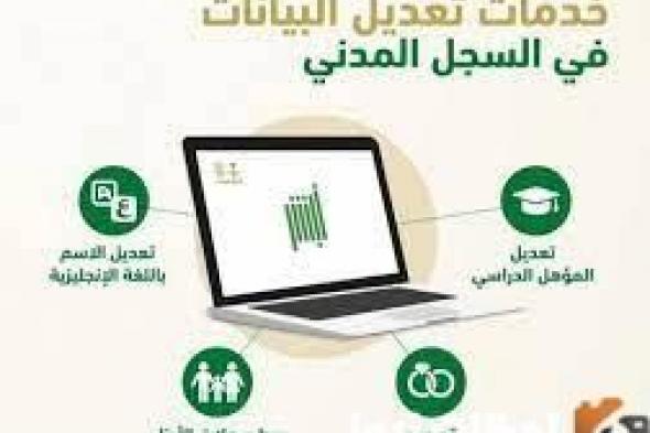 طريقة أستخراج التصاريح الاستثنائية للطلاب عبر منصة ابشر 1447