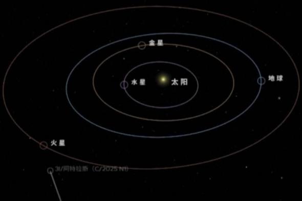 مسبار صيني يوثق لحظات تاريخية لاقتراب مذنب غامض من المريخ
