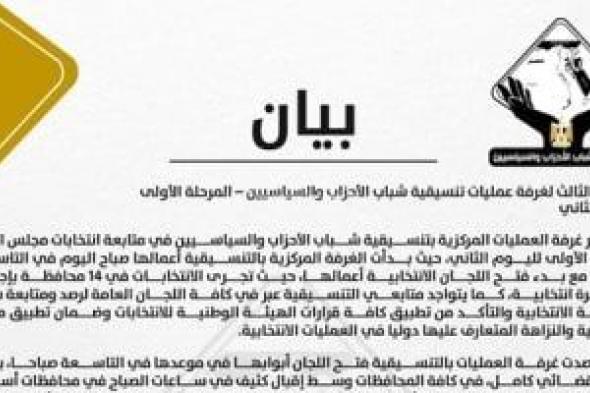 غرفة عمليات التنسيقية: لم نرصد مخالفات تؤثر على سير العملية الانتخابية