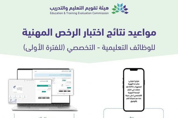 موعد نتيجة اختبار الرخصة المهنية التخصصي.. وخطوات الاستعلام عنها