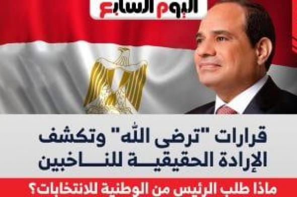 قرارات "ترضي الله".. ماذا طلب الرئيس من الهيئة الوطنية للانتخابات؟ (إنفوجراف)