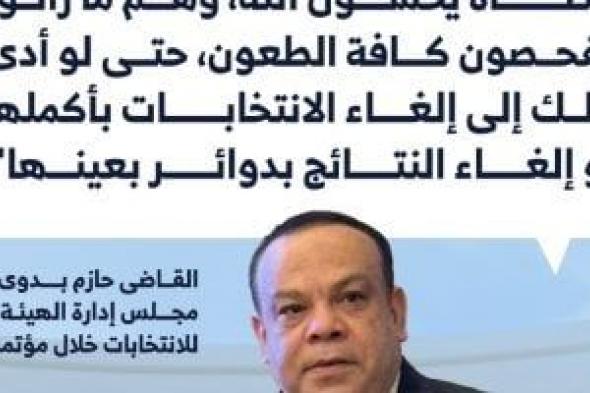حازم بدوى: سنفحص كافة الطعون حتى لو تتطلب الأمر إلغاء الانتخابات.. إنفوجراف