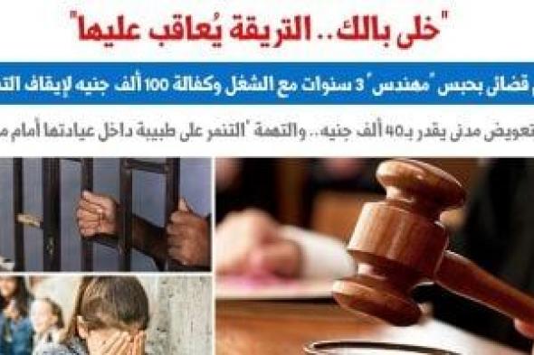 مريض
تنمر
على
طبيبته
داخل
عيادتها
فقضى
عليه
بالحبس
والتعويض..
برلمانى