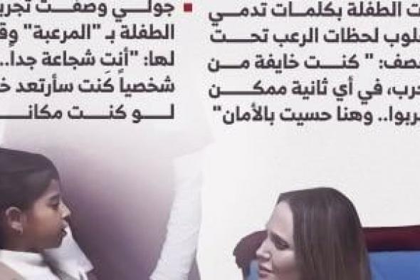 طفلة
غزة
تروى
لحظات
الرعب..
وأنجلينا
جولي:
أنت
شجاعة..
شخصياً
كنت
سأرتعد
خوفا
(إنفوجراف)