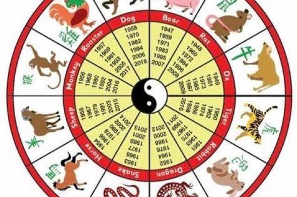 أبراج
اليوم
الأحد
4
يناير
2026
العامة
في
الحب
والعمل
والصحة