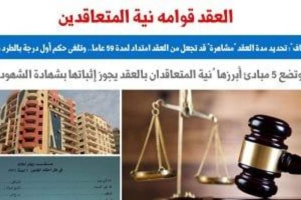 الاستئناف:
العقد
قوامه
نية
المتعاقدين
وكلمة
مشاهرة
قد
تجعل
من
العقد
59
عاما