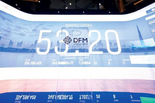 «دبي المالي» يربح 8 مليارات درهم بدعم أسهم «العقارات»