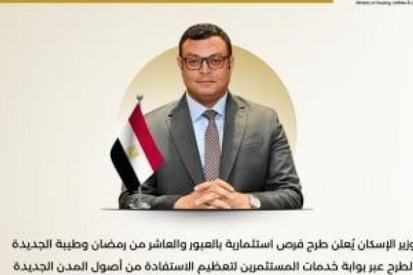 طرح
حزمة
فرص
استثمارية
بمدن
العبور
والعاشر
من
رمضان
وطيبة
الجديدة..
إنفوجراف