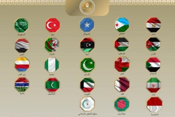 الجزائر
و21
دولة
عربية
وإسلامية
تدين
الزيارة
غير
القانونية
لمسؤول
إسرائيلي
بـ”أرض
الصومال”