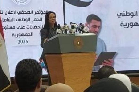 وزارة
التضامن:
فحص
دورى
وفرق
تدخل
سريع
بالمحافظات
لبحث
تراخيص
دور
الرعاية