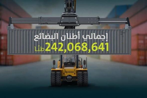 بنسبة
    10.58%..
    «موانئ»
    تحقق
    ارتفاعًا
    في
    مناولة
    الحاويات
    خلال
    2025