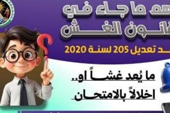 حبس
وغرامة..
تحذير
مهم
من
تعليم
الجيزة
قبل
امتحانات
الشهادة
الإعدادية