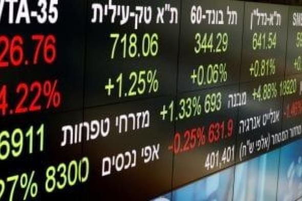 بورصة
الدار
البيضاء
تنهي
تداولات
ختام
أيام
الأسبوع
على
وقع
آداء
سلبي